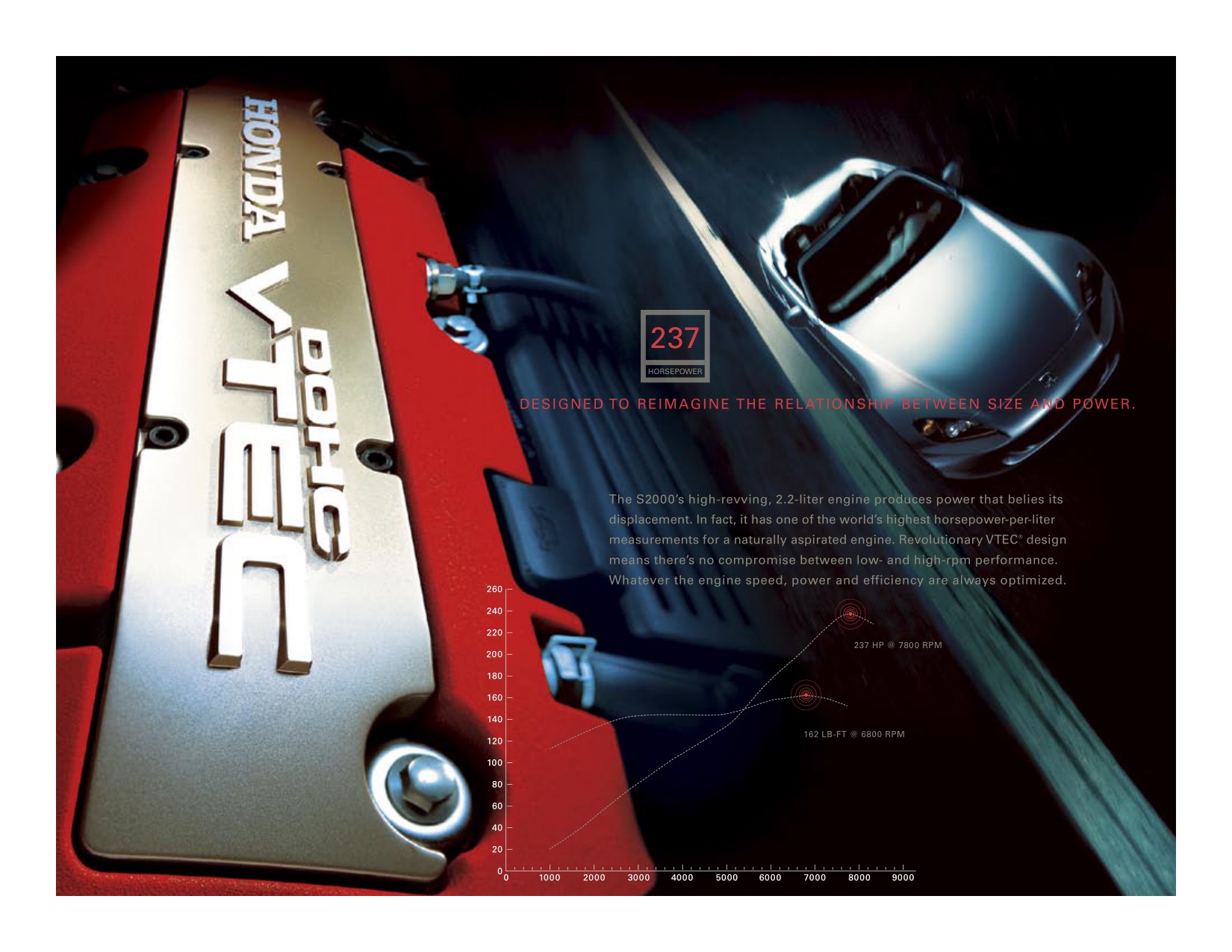2009 Honda S2000 Brochure Page 7
